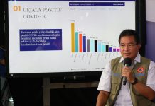 Gerakan Kurva Landai Jadi Solusi Penurunan Angka Kasus COVID-19