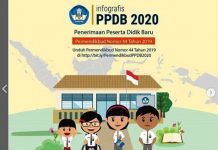 Pemprov Lampung Keluarkan Surat Edaran Penilaian Belajar Akhir Semester dan Penerimaan Peserta Didik Baru