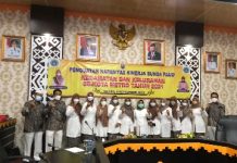 Penguatan Kapasitas Kinerja Bunda Paud Kecamatan dan Kelurahan se-Kota Metro