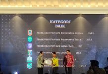 Penilaian Penerapan Sistem Merit, Gubernur Arinal Terima Anugerah Meritokrasi dari KASN