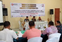 23 Anggota Panwascam se-Lampung Utara Ikuti Konsolidasi Pengawasan Dan Fungsi Kehumasan