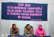Kapolres Mesuji Kunjungi Mapolsek Way Serdang