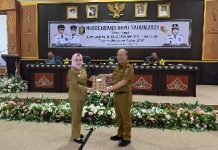 Mewakili Gubernur, Kepala Bappeda Buka Musrenbang RKPD Tahun 2024 Kabupaten Tulang Bawang Barat
