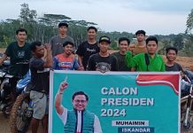 Relawan Muda Mesuji Dukung Muhaimin Iskandar Maju Pilpres 2024