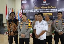 Dikawal Langsung Kapolres Mesuji, Pleno KPU Berlangsung Aman dan Kondusif