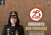 Imigrasi Kotabumi Dukung Polri Presisi, Percepatan Transformasi Ekonomi Menuju Indonesia Emas
