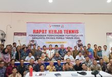 Berikan Pemahaman Penyelesaian Sengketa Kepada Panwascam, Bawaslu Lampung Utara Gelar Rakernis