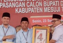Kampanye Hari Pertama, Suprapto-Fuad Konsolidasi Relawan dan Silaturahmi ke Tokoh Way Serdang