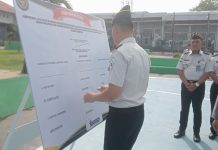 Ikrar Pemasyarakatan, Kalapas dan Pegawai Siap Diberhentikam Secara Tidak Hormat
