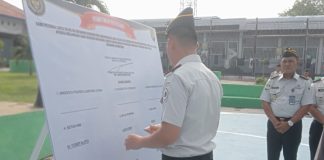 Ikrar Pemasyarakatan, Kalapas dan Pegawai Siap Diberhentikam Secara Tidak Hormat