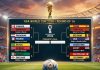 16 Raksasa Dunia Siapkan Strategi Menuju 8 Besar Piala Dunia 2026, Berikut Jadwalnya