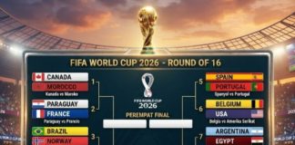 16 Raksasa Dunia Siapkan Strategi Menuju 8 Besar Piala Dunia 2026, Berikut Jadwalnya