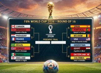 16 Raksasa Dunia Siapkan Strategi Menuju 8 Besar Piala Dunia 2026, Berikut Jadwalnya