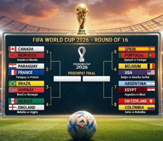 16 Raksasa Dunia Siapkan Strategi Menuju 8 Besar Piala Dunia 2026, Berikut Jadwalnya