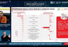 BPS: 35,5 Ribu Tenaga Kerja Terserap, TPT Lampung Mei 2026 Sebesar 3,97 Persen